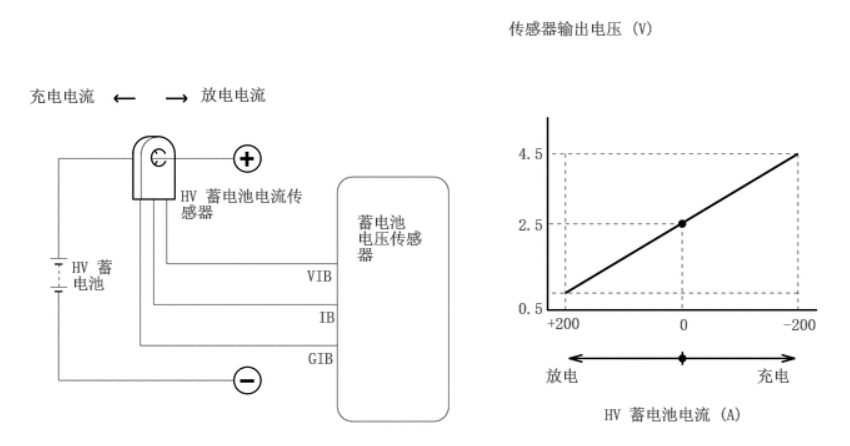 动力的原理是什么_动力酒是什么酒(3)