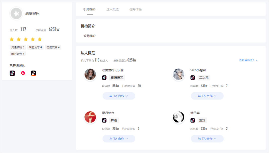 账号|小慧君控诉被骚扰，刀小刀解约······公司和达人为何频频闹翻？