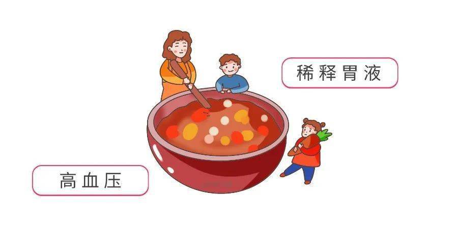 孩子|第二样你家天天都在吃！最伤孩子胃的十大早餐