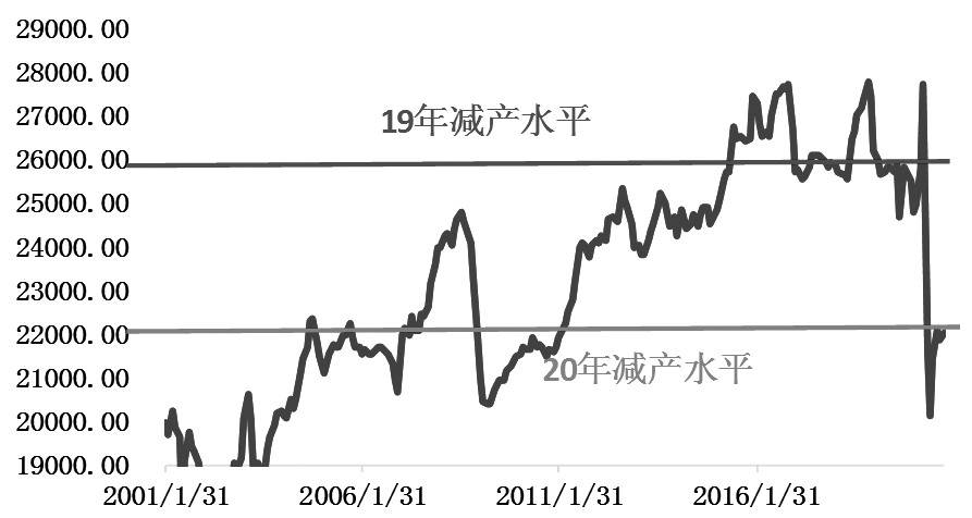 全球疫情影响人口_疫情对全球经济影响图