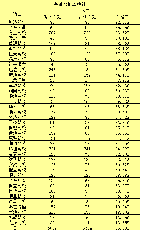 凌源人口下降_绥中到凌源高速规划图(3)