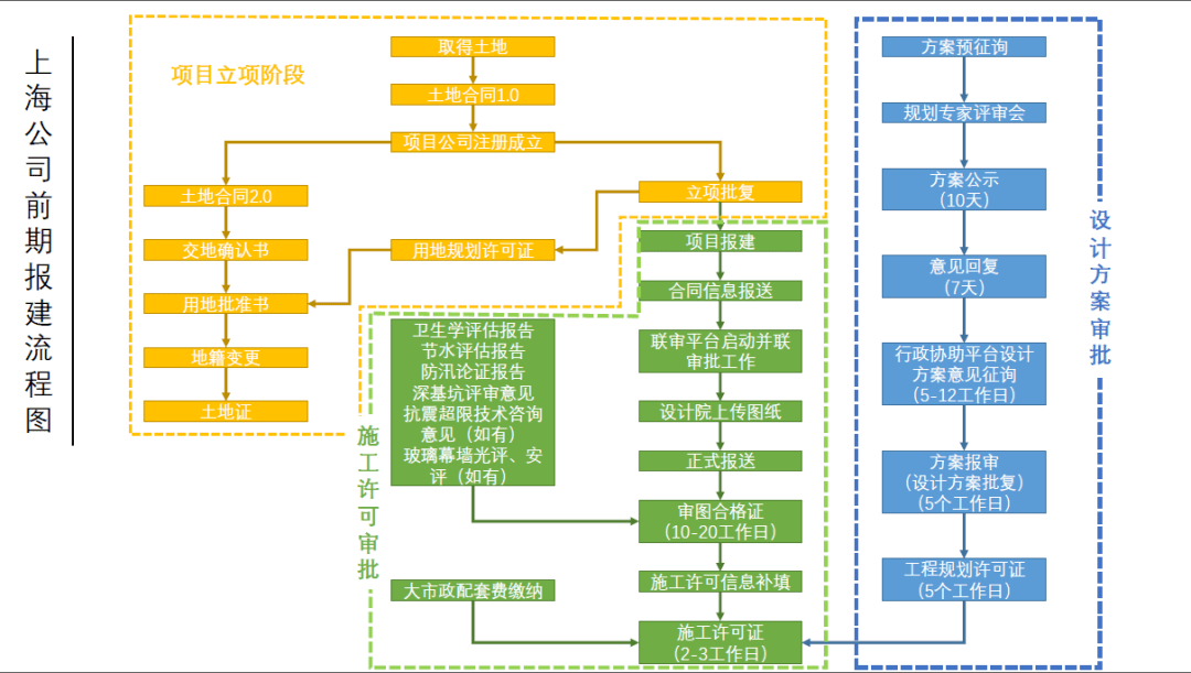 c6eea8ceb7784ac58a1a677f9d13b33f.png