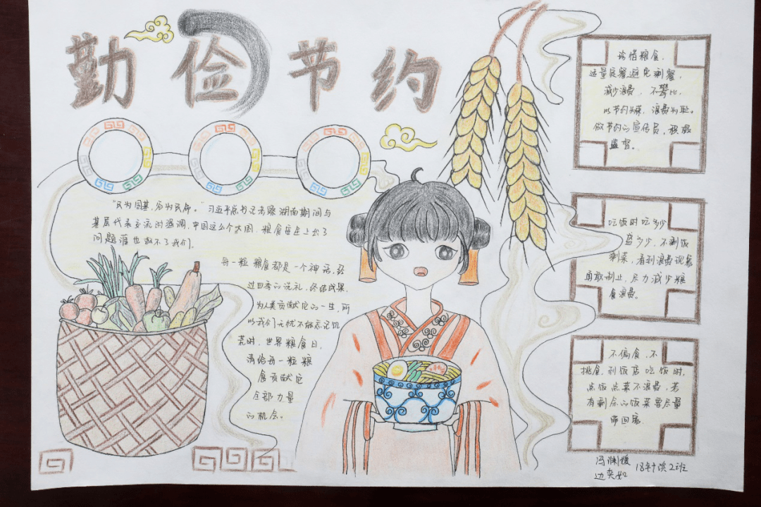 【"针"心号召】文明新"食"尚,争做"追光者"——我院光盘行动手抄报