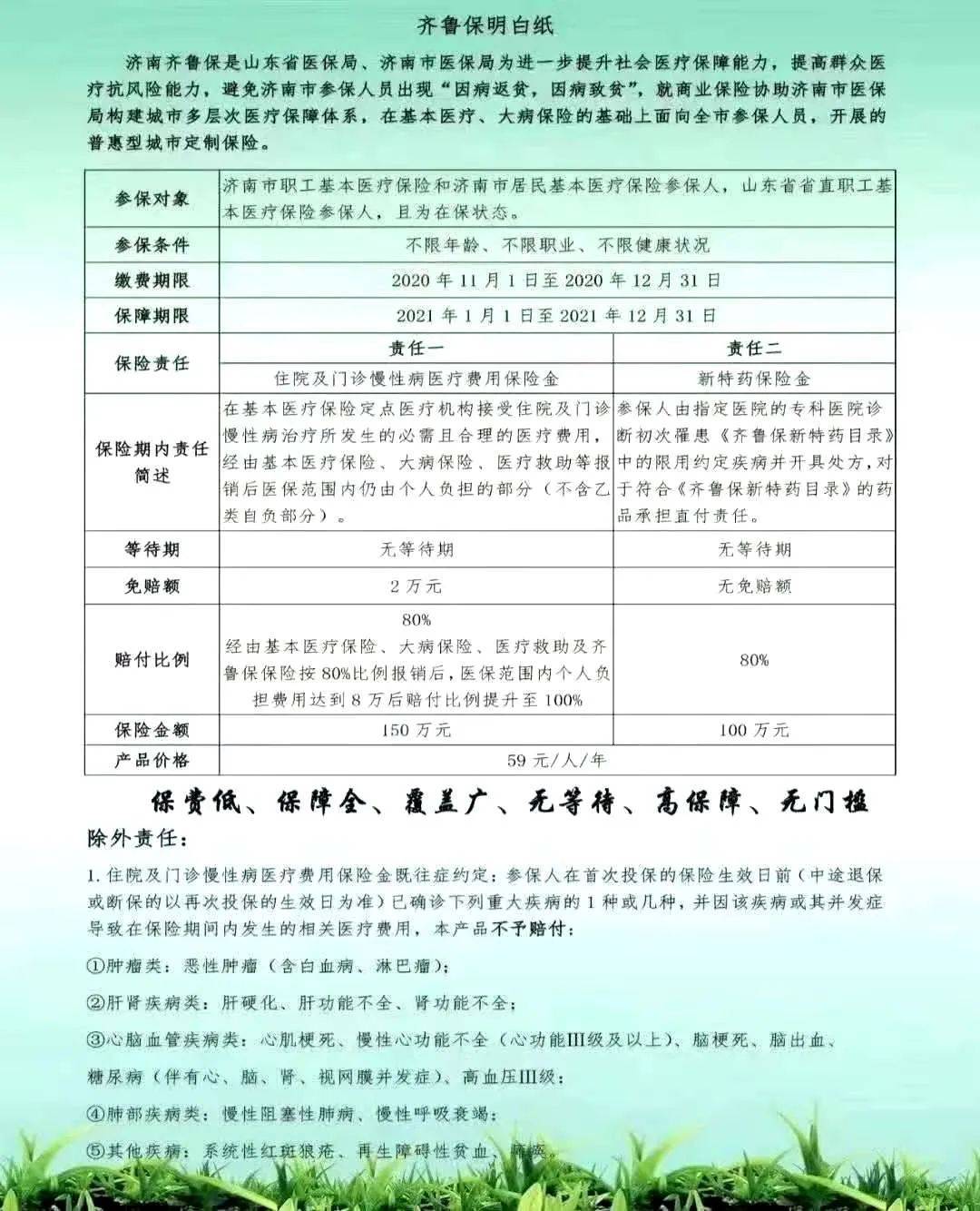 专访!揭秘莱芜齐鲁保59元保250万元背后真相~涉及每个人