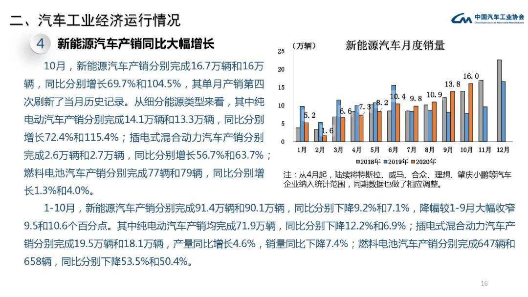 2020海南全省工业GDP_2020海南gdp统计图(3)