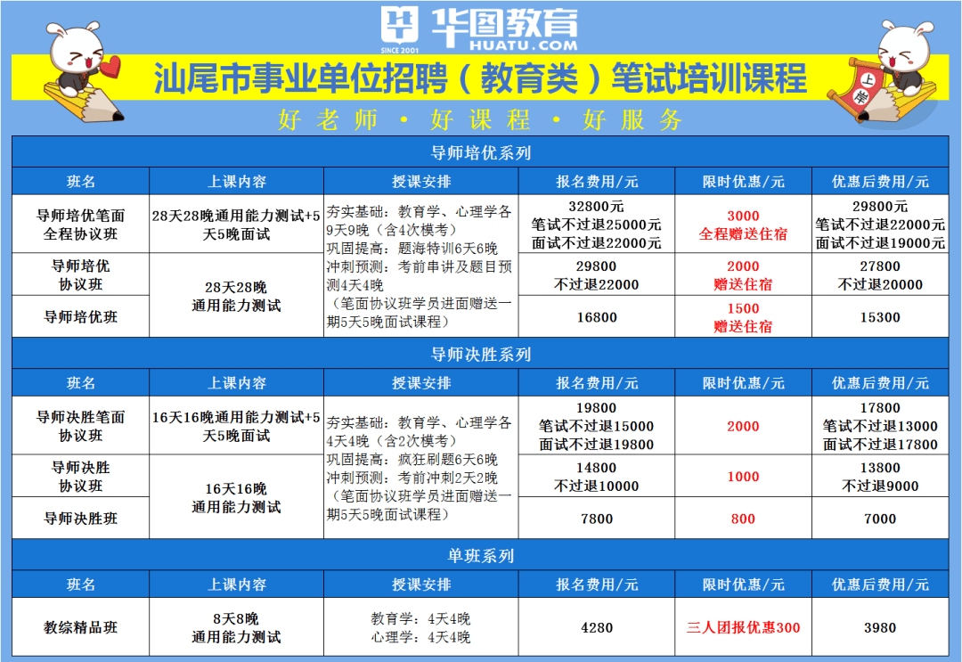 汕尾城区人口流失率_汕尾城区海滨街(3)