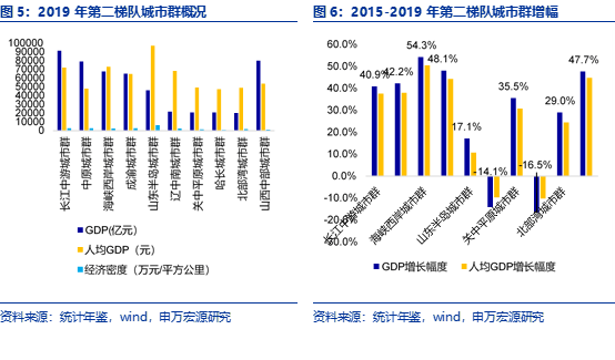 粮市镇GDP_祁东县粮市镇街边图片