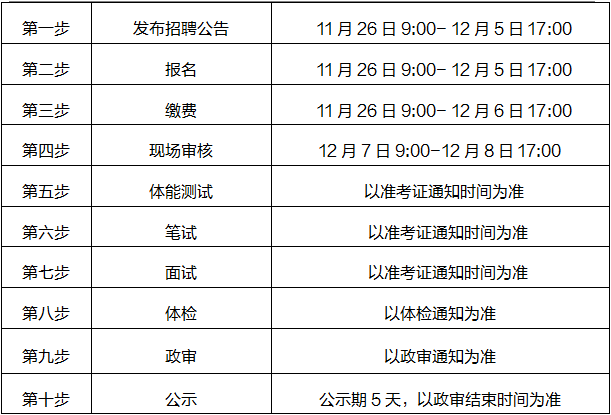 顺义公安局人口管理内容_北京顺义公安局(3)