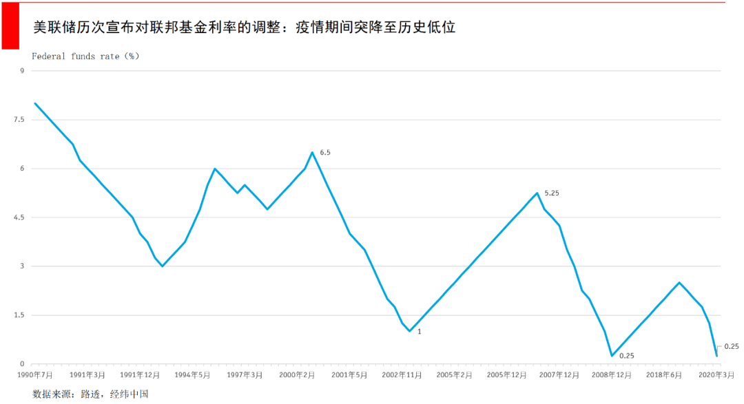 一笔外汇收入50万gdp_50万现金图片(2)