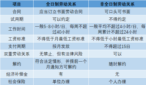 雇佣支付的属于gdp_7.29黄金多头气势如虹 下一个翻仓的就是你(3)