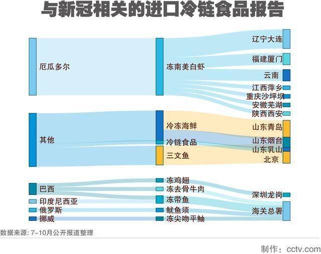 滕湖机场人口怎么分房_蚌埠机场最新的进展情况如何 到底啥时候能开工建设