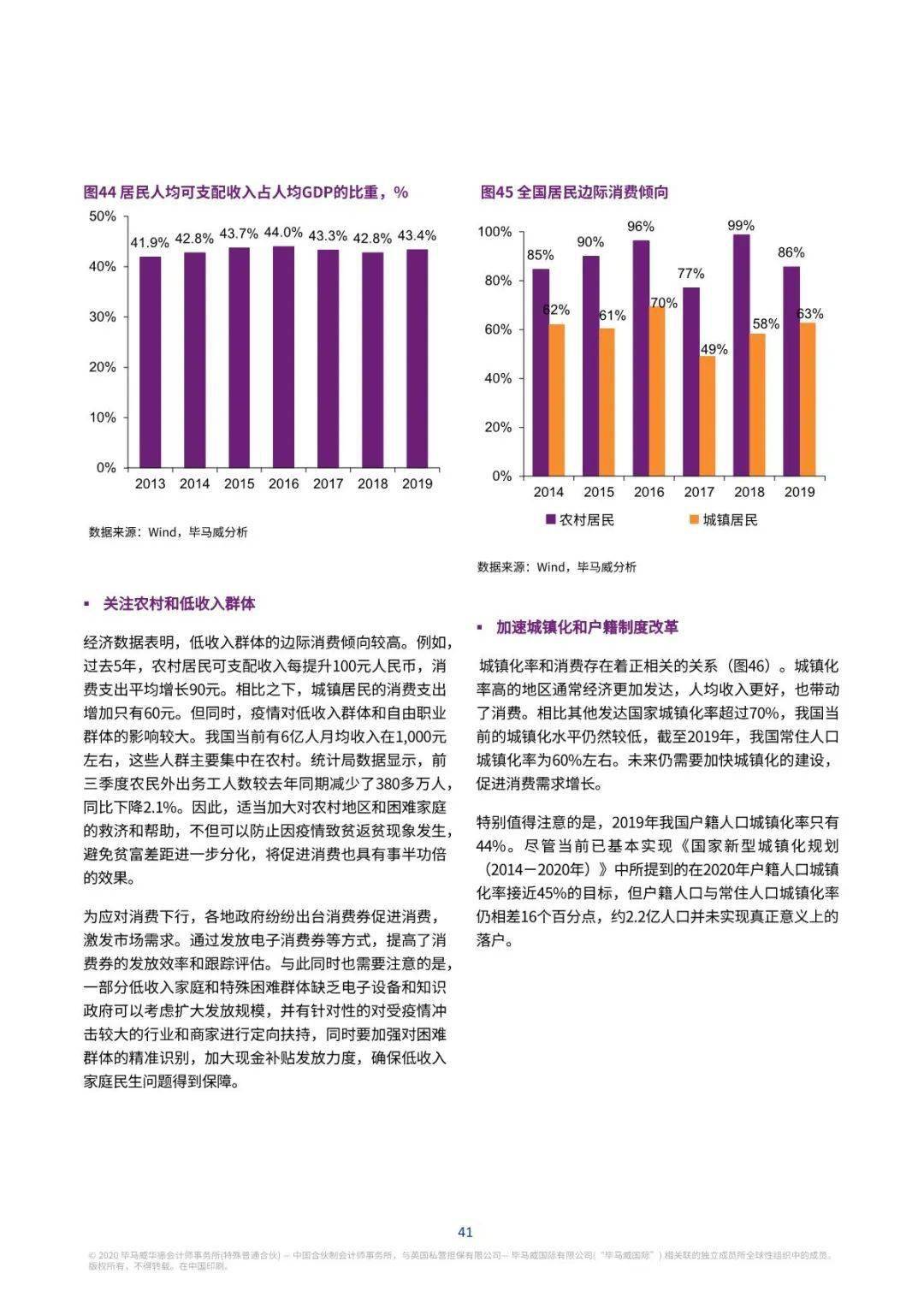 2020年第四季gdp预计_精典直供 电商 直供 概念创新者(2)