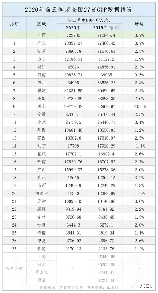 2020甘肃gdp_甘肃地图(2)