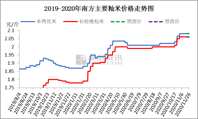 苏圩人口名单2019年_妖怪名单苏九儿