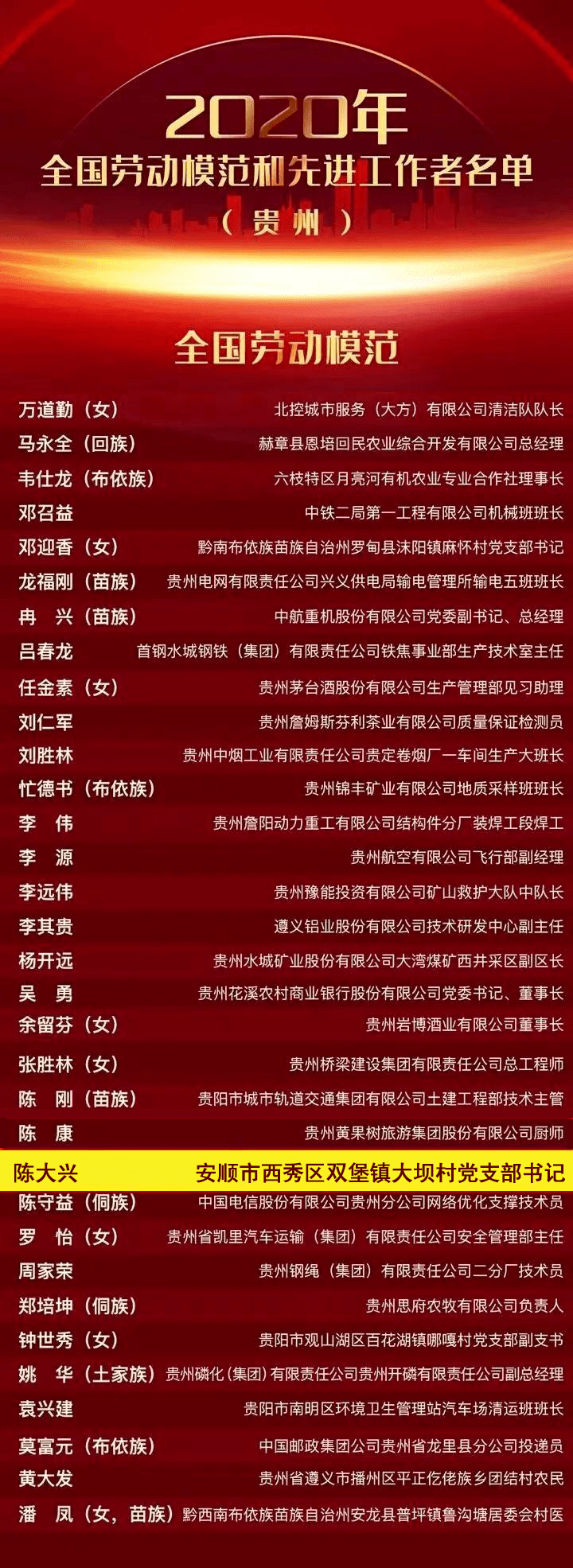 11月24日,全国劳动模范和先进工作者表彰大会在北京人民大会堂隆重