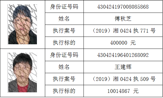 衡东人口多少_嘛得了 再过几天 衡东人最担心的事就要发生了 尤其第三和第五