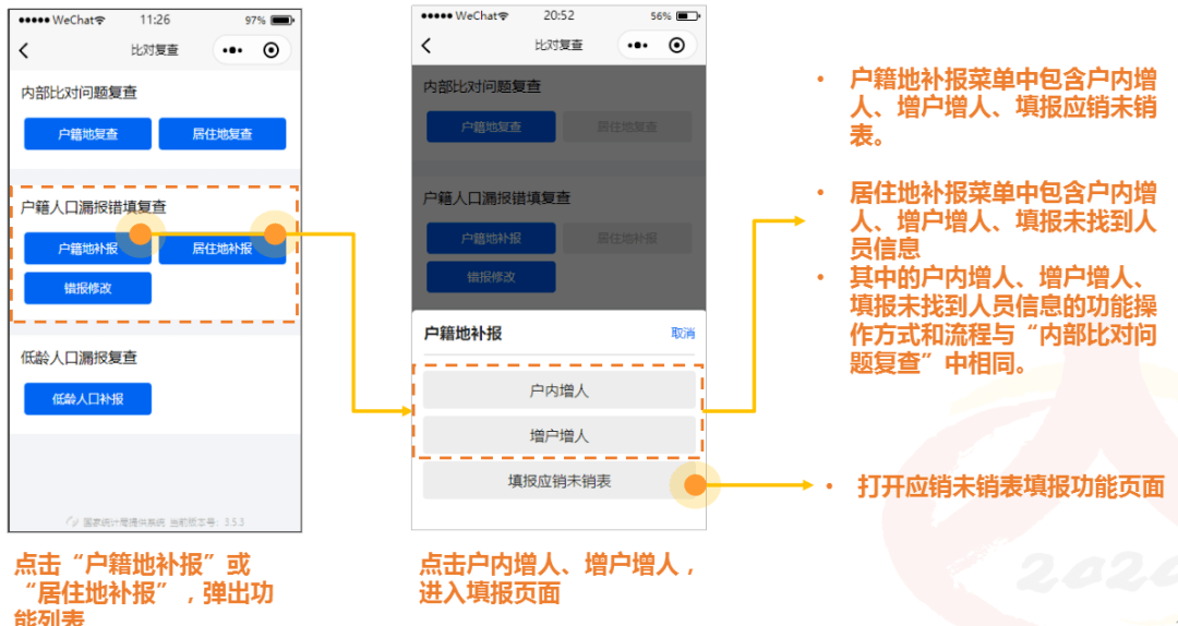 普查人口比对复查是什么_什么是人口普查(2)