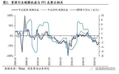 见钱化水的原理是什么_上环是什么原理图片(2)