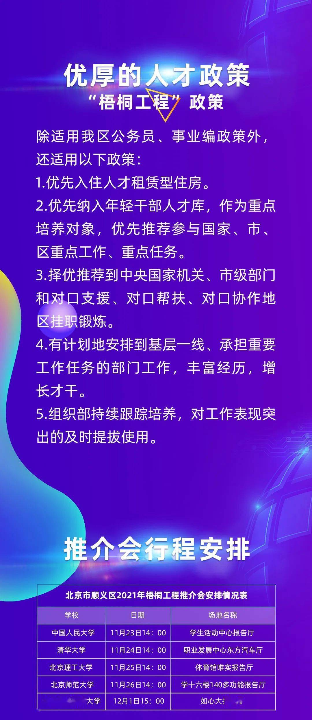 顺义区人口管理招聘_时间管理图片