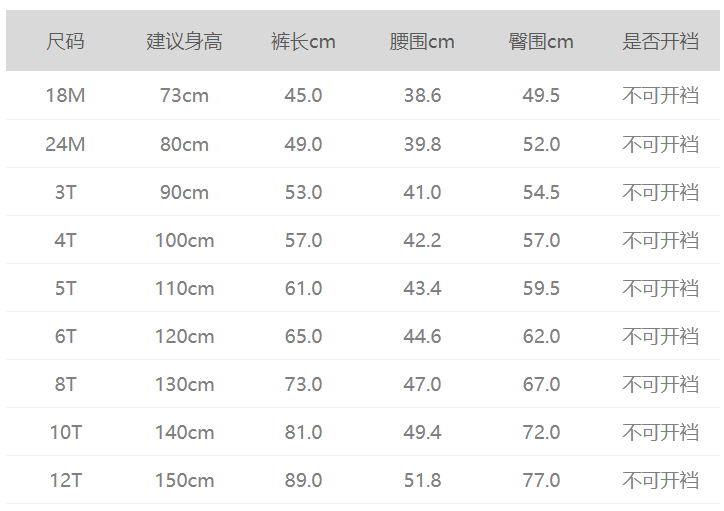 保暖内衣尺码_保暖内衣尺码对照表(3)