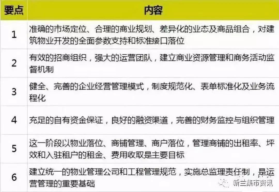 失踪人口信息管理的设计_问道手游人口失踪