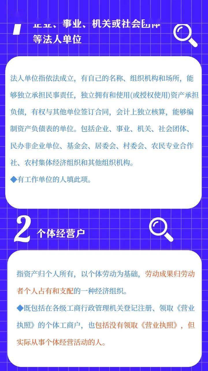 人口普查为何要问居住地_人口普查