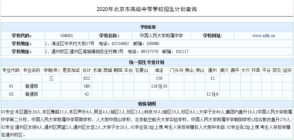 2020年比2019年增加多少人口_人口普查多少年一次