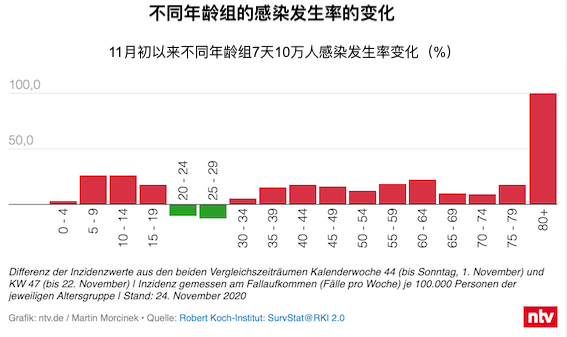 德国的人口数量_李一丁 走进德国 平静的生活 垃圾焚烧厂 北极星节能环保网讯(3)