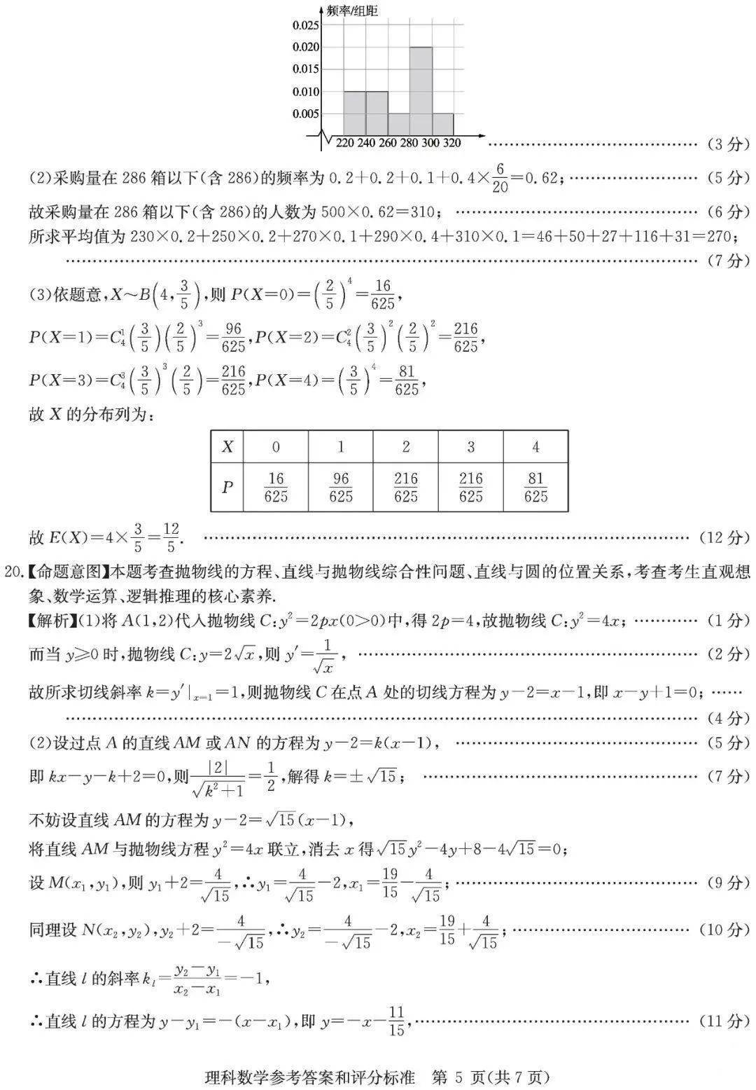 测评|华大新高考联盟2021届高三11月教学质量测评试题及答案汇总