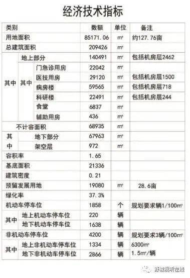 舒城县2020年gdp_舒城县地图