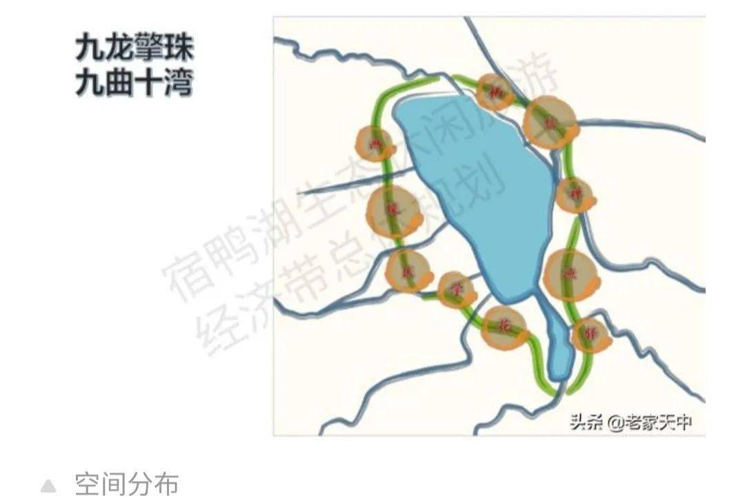 宿鸭湖空间布局规划详细解读_汝南县