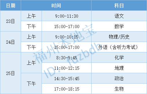 2020福建高三省质检_定了!8省联考!福建官方透露2021年或不再组织高三质