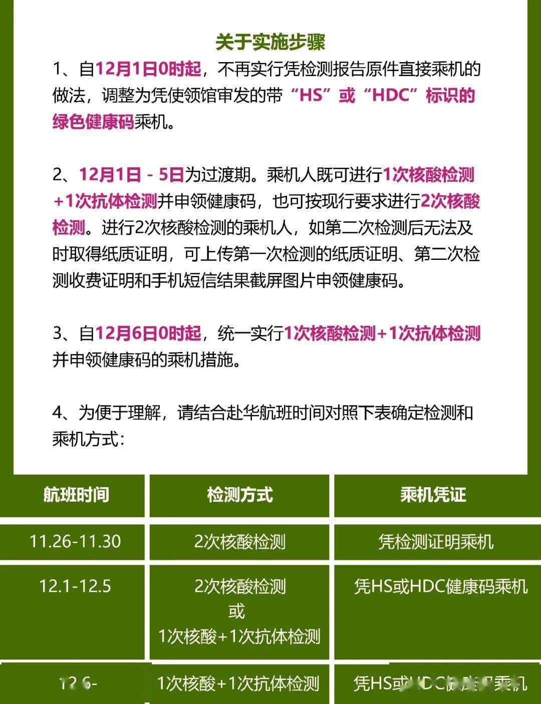 在韩华人人口_人口普查图片(2)