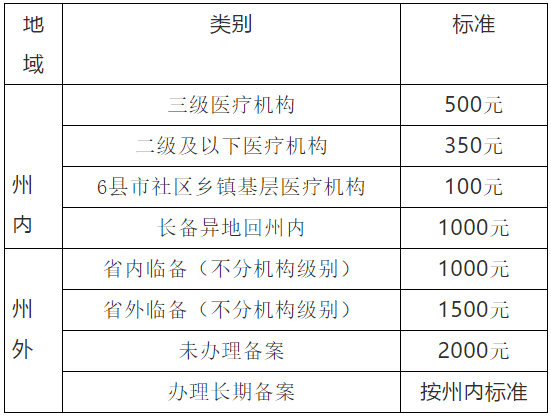 西昌市人口数量_95.5万人 西昌市最新人口数据出炉