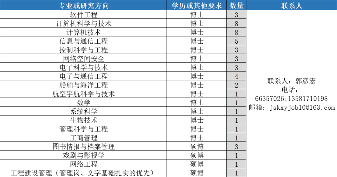 acbd99bd9a514499aeaf08faf1333bbf.png