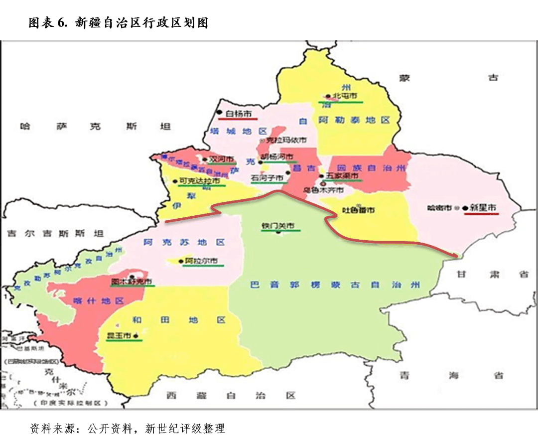 新疆下辖乌鲁木齐,克拉玛依,吐鲁番,哈密4个地级市,昌吉回族自治州