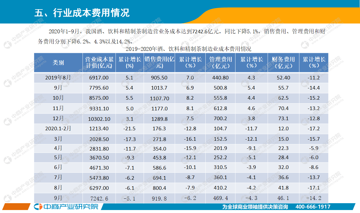 2020年1 9月gdp_2020年中国gdp