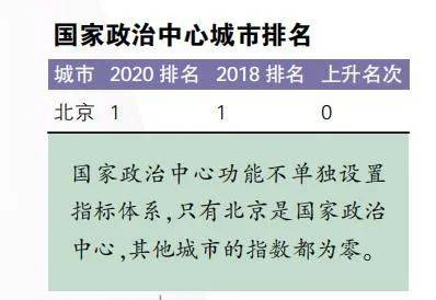 我国的GDP与GNP哪个指标更大_中国经济半年报今将揭晓 GDP等4大指标表现如何(3)