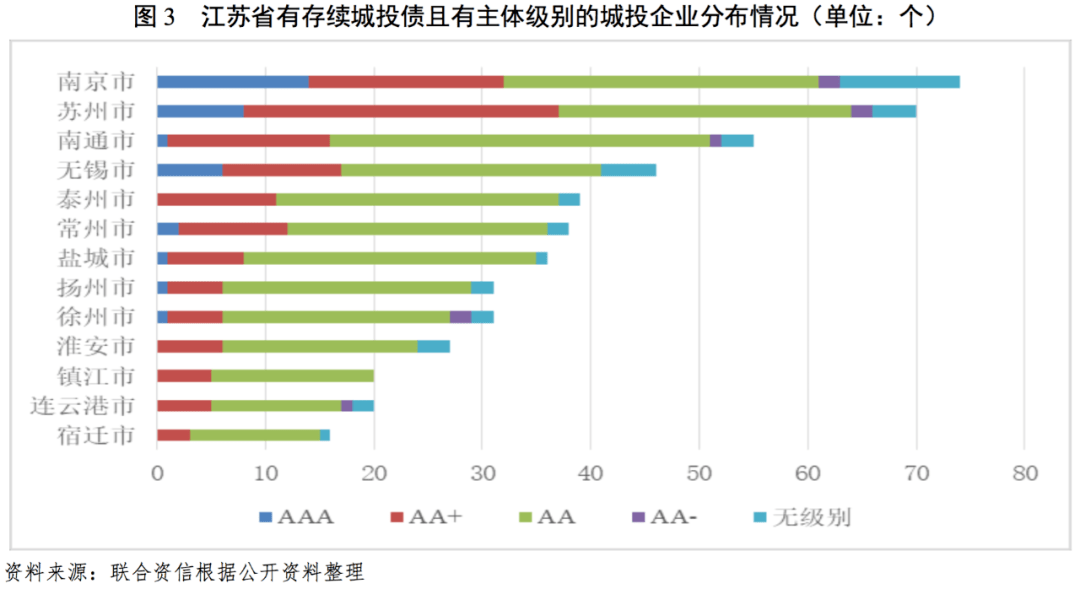 龙海台投区gdp_2014年各省GDP排名台湾险被河北超越 9省人均破1万美元(3)