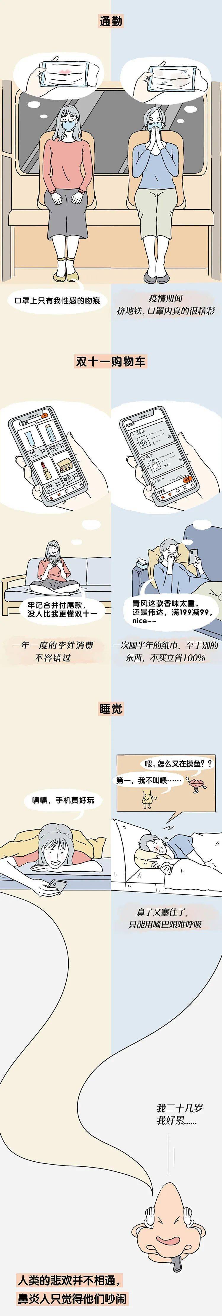 人体最敏感的部位