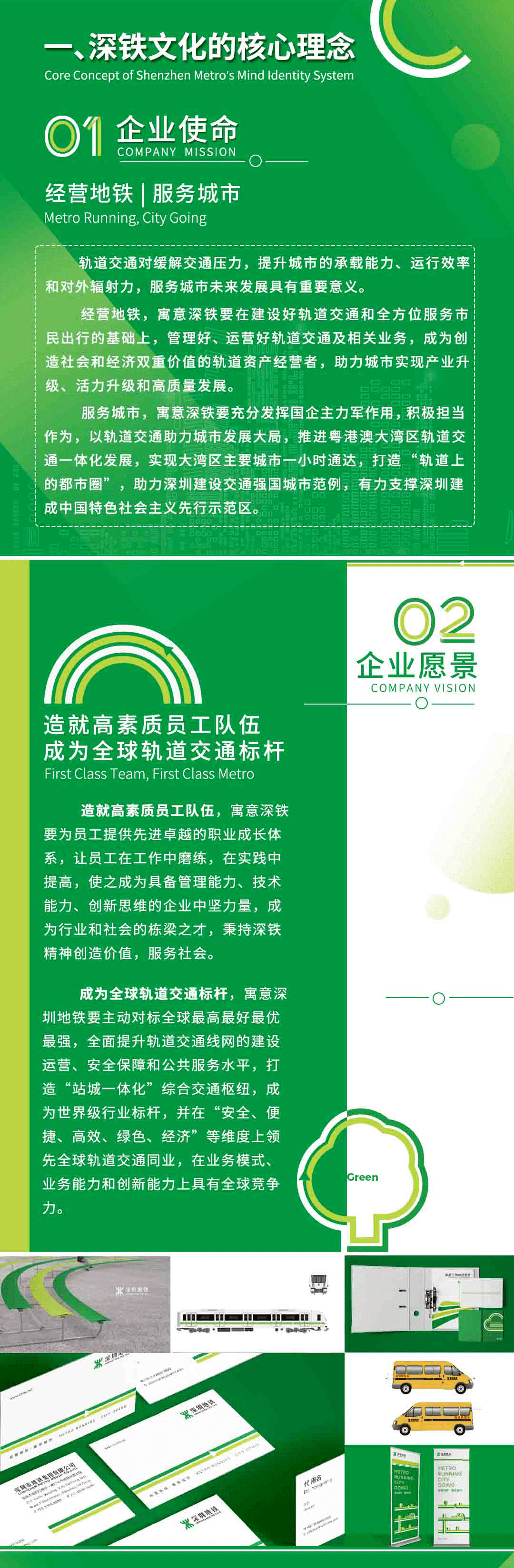 深铁品牌全面升级!以新形象、新理念点亮城市出行-搜狐大视野-搜狐新闻