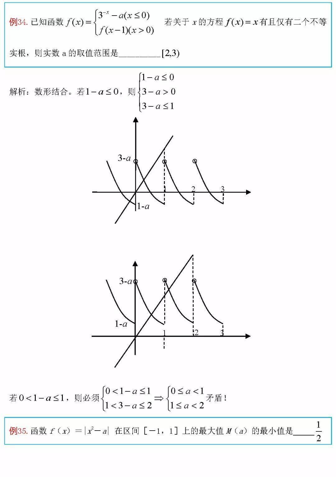 函数|你要来试试吗？高中数学丨越做越起劲的100道高中数学函数类压轴题