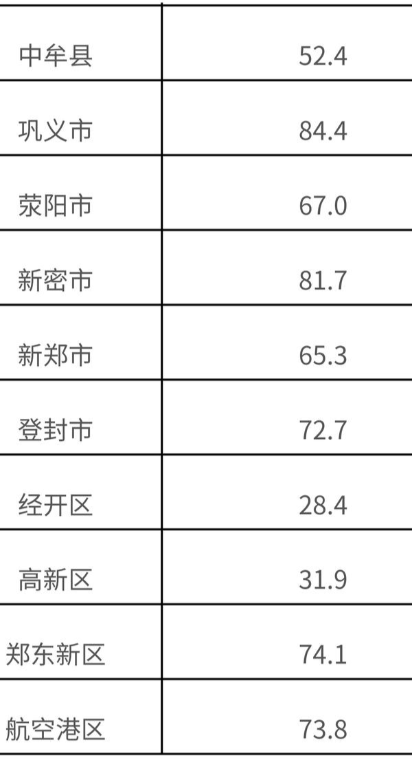 汉族人口比例_为什么四川的汉族人口是中国汉族人口最多的一个省