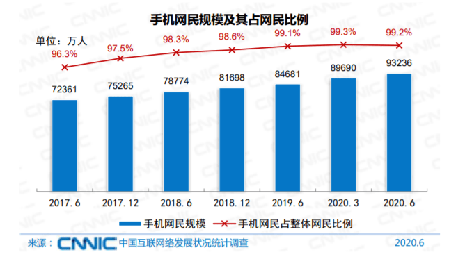 中国基督徒4亿人口_中国基督徒明星