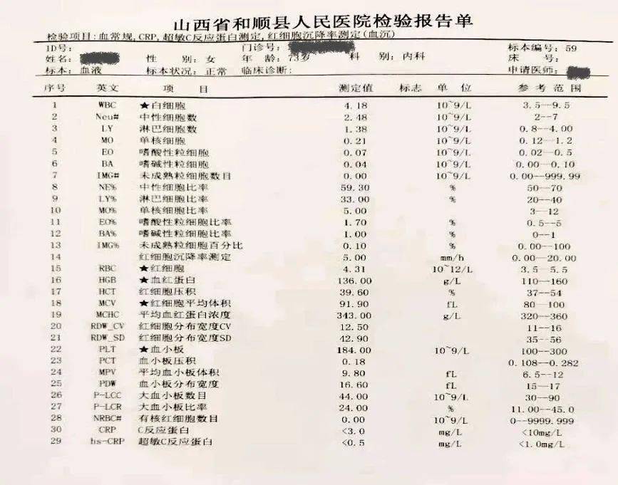 病案撷英 | 一例特别的"多发性肌炎"