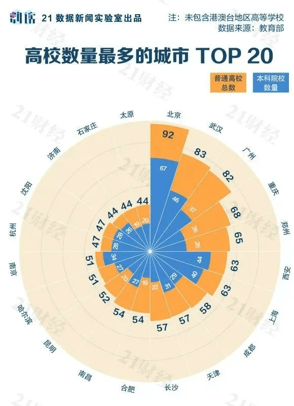 长沙gdp能反超苏州_天津GDP增速持续下滑,明年将被苏州反超(3)