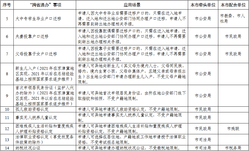服务业的工作计划 cec6b3ae0aaa401382ffa1aead613e8f.png