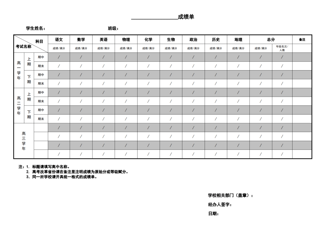 我校提供的高中成绩单模版