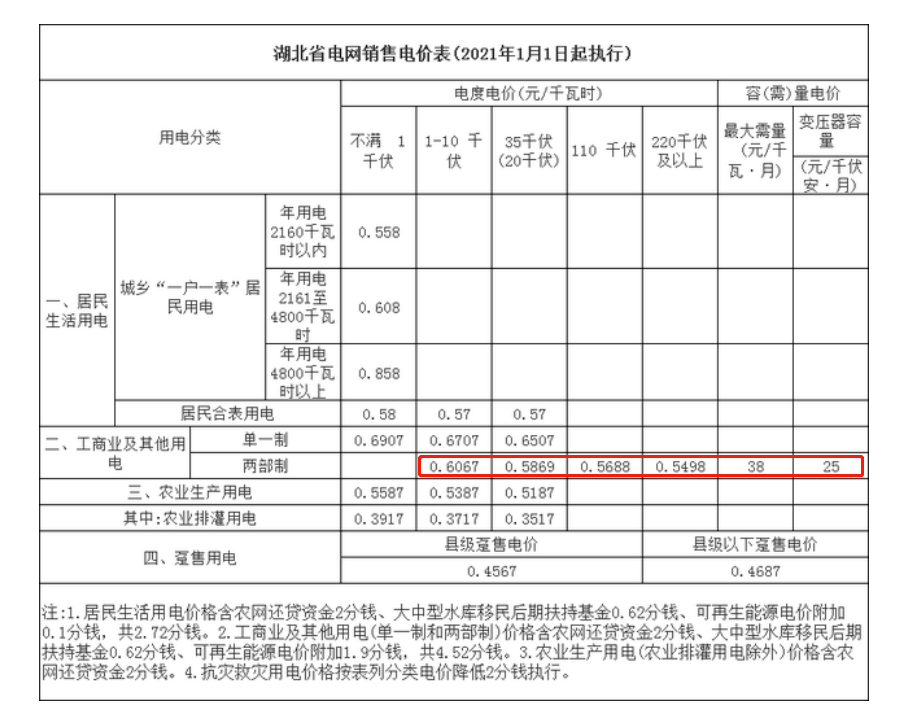天门市人口2021年_天门市地图(3)