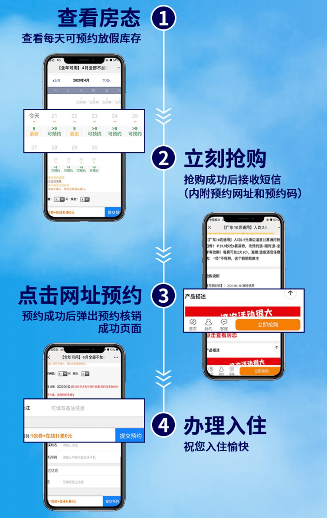 验证码订购须知